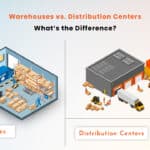 Warehouses vs. Distribution Centers What’s the Difference 02 01 (1)